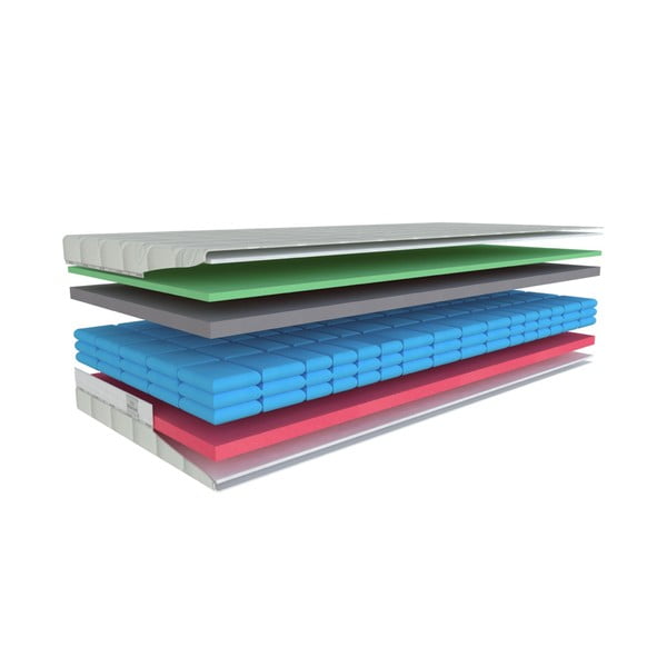 Твърд/средно твърд с пяна матрак с две лица 120x200 cm Airspring Polargel – Materasso-image-3