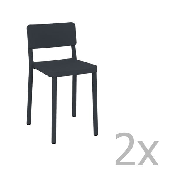 Комплект от 2 тъмно сиви бар стола, подходящи за открито Lisboa, височина 72,9 cm - Resol