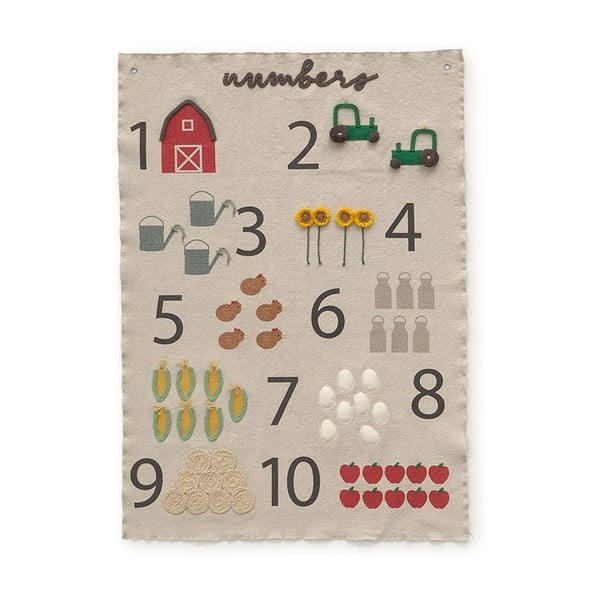 Детска декорация за стена Farm Numbers – Lorena Canals