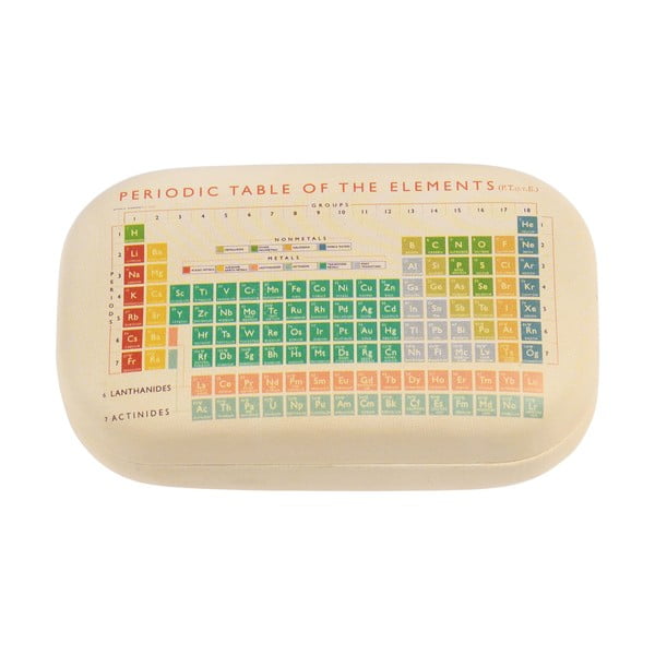Калъф за пътуване Periodic Table - Rex London
