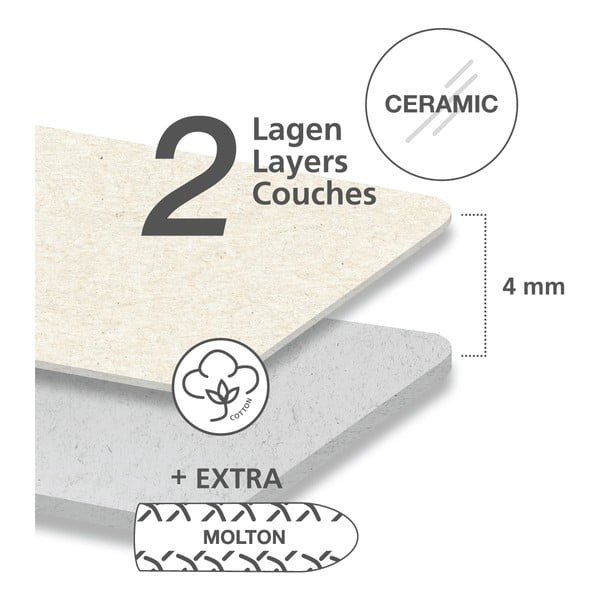 Син памучен калъф за дъска за гладене XL Ceramic - Wenko-image-2