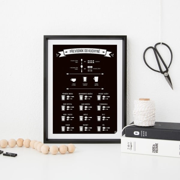 Černý plakát Follygraph Převodník do kuchyně, 40 x 50 cm