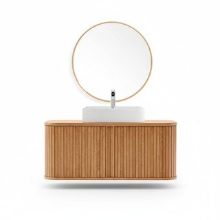 Обзавеждане за баня