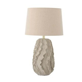 Осветителни тела