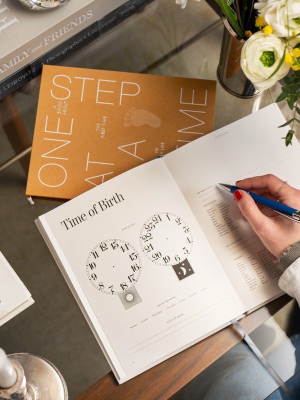 Вдъхновение: Премиум марки